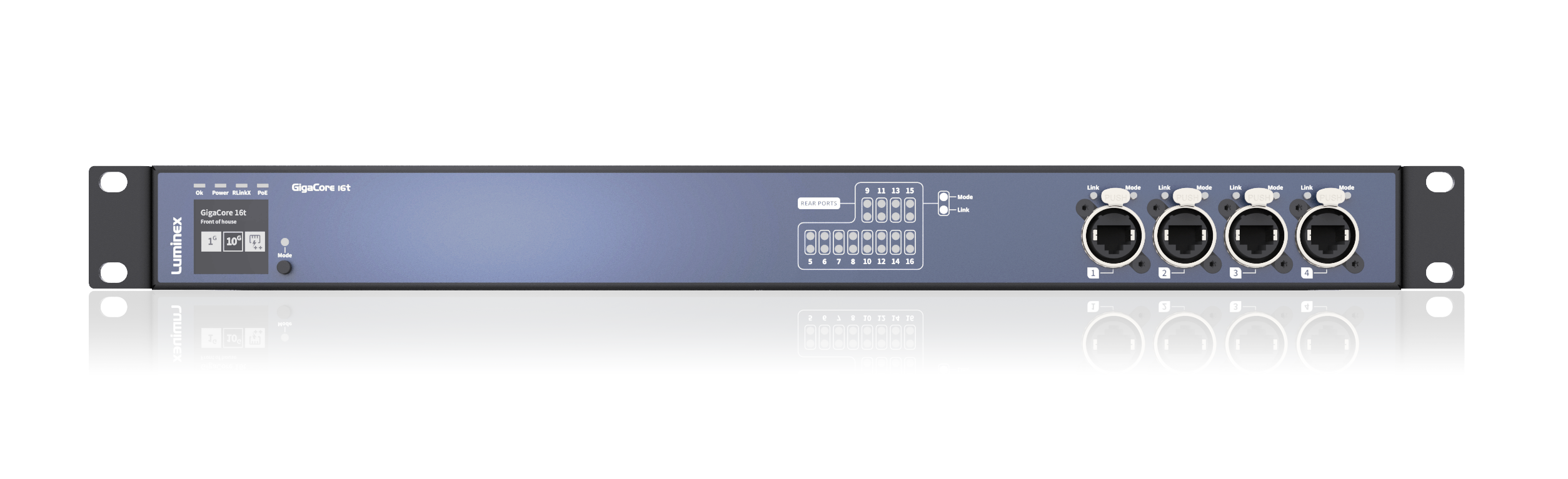 Luminex GigaCore 14R - 14-Port Gigabit Ethernet Switch for AV